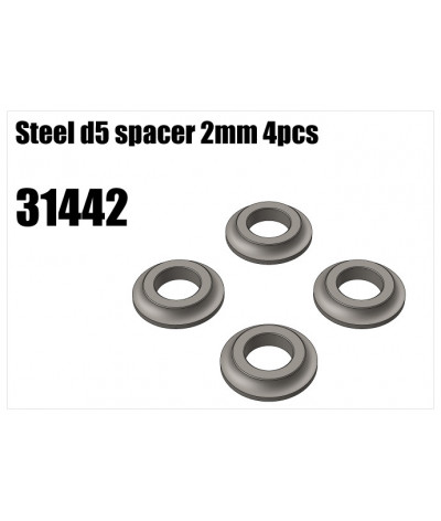 RS5 Modelsport Part Number: 31442