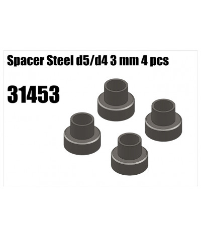 RS5 Modelsport Part Number: 31453