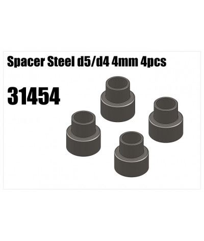 RS5 Modelsport Part Number: 31454