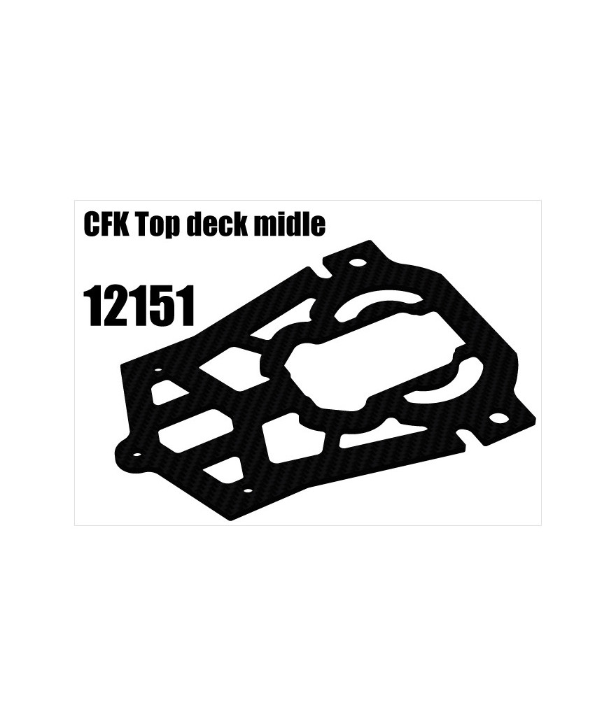 RS5 Modelsport Part Number: 12153